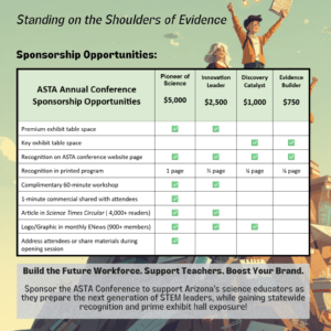 Evidence Builder